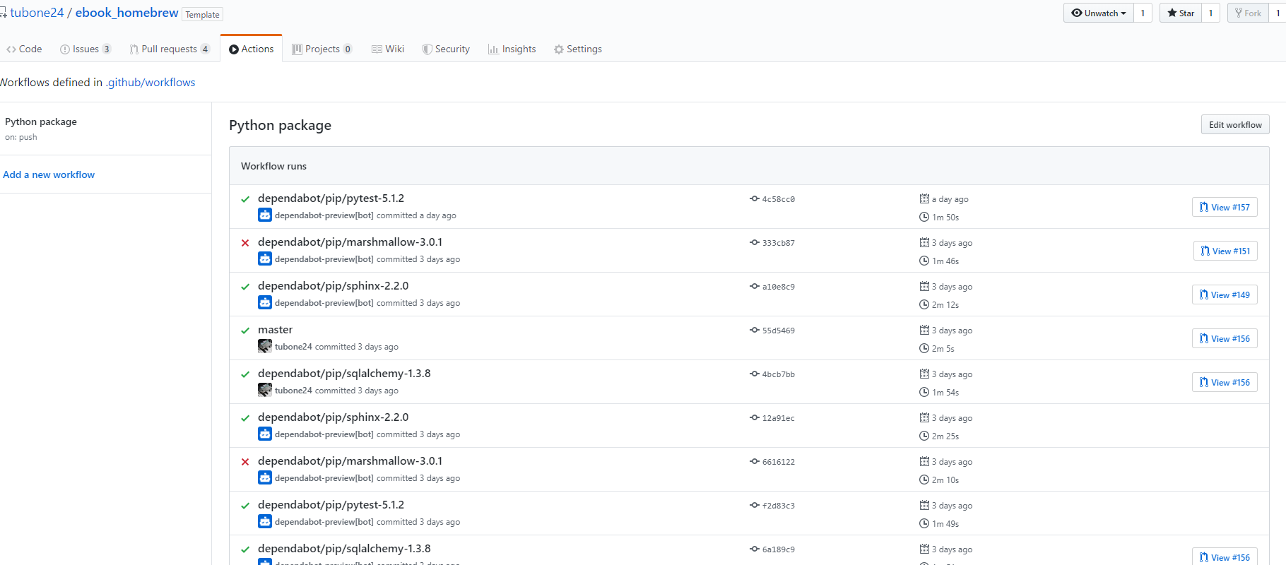 GitHub ActionのCI実行結果一覧：各PushやPRごとにActionの結果が表示されている